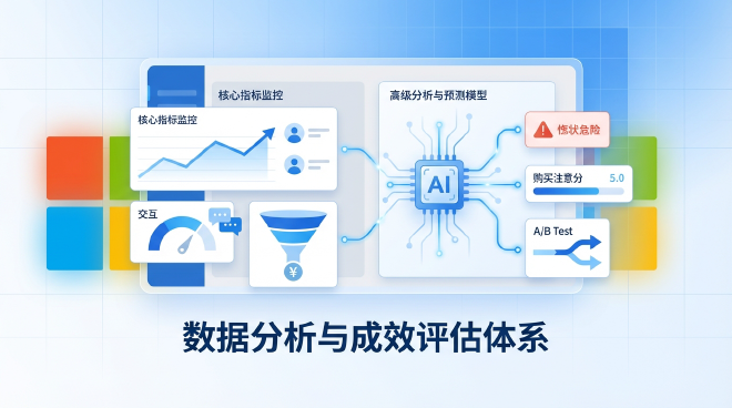LINE数据分析指标体系