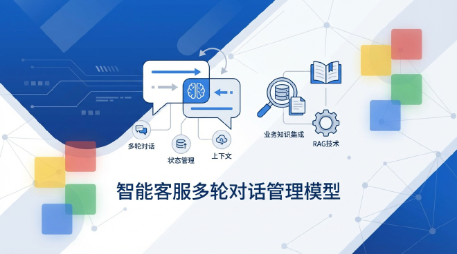 智能客服多轮对话管理模型