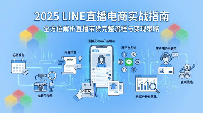 LINE直播带货