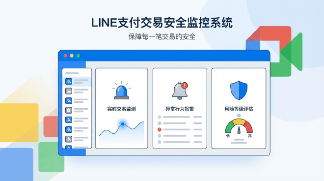 LINE支付交易安全监控系统