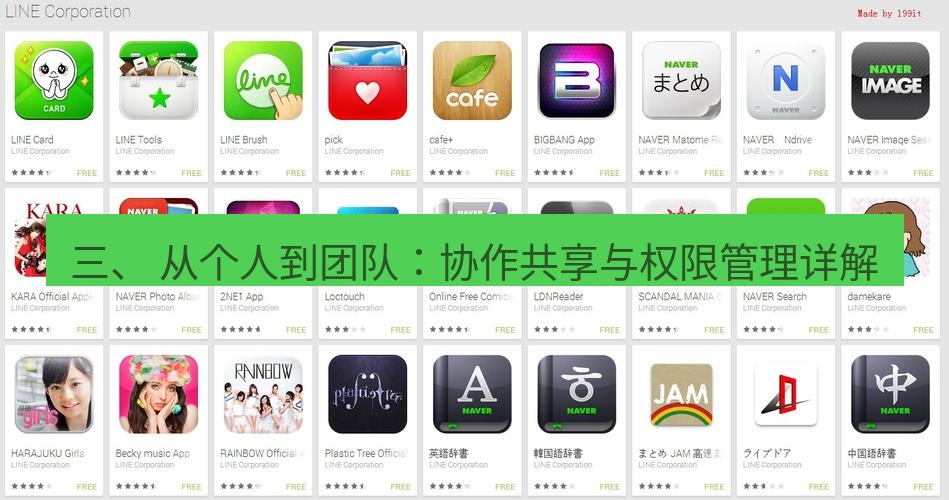 line官网 三、 从个人到团队：协作共享与权限管理详解