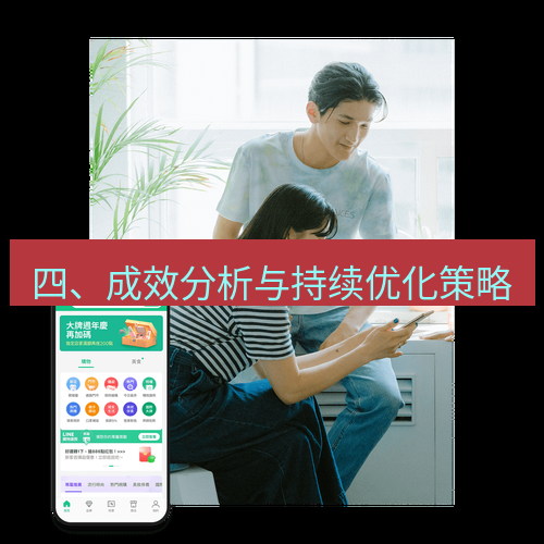 line下载 四、成效分析与持续优化策略