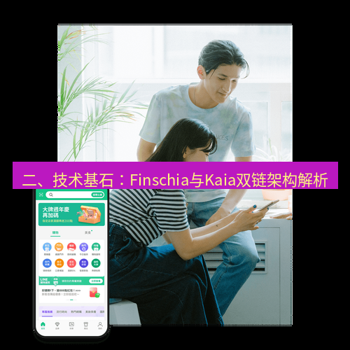 line官网 二、技术基石：Finschia与Kaia双链架构解析