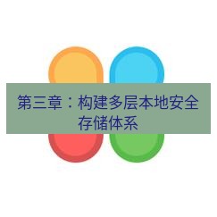 line下载 第三章：构建多层本地安全存储体系