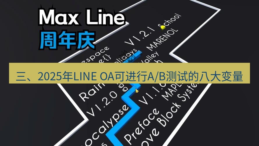 line官网 三、2025年LINE OA可进行A/B测试的八大变量