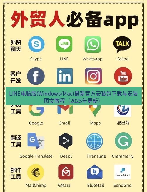 line下载 LINE电脑版(Windows/Mac)最新官方安装包下载与安装图文教程（2025年更新）