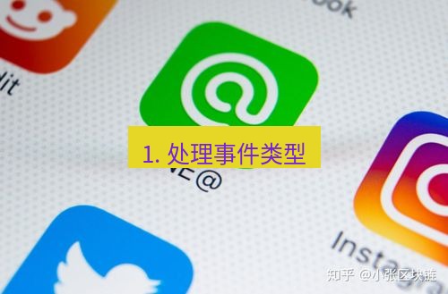 line下载 1. 处理事件类型