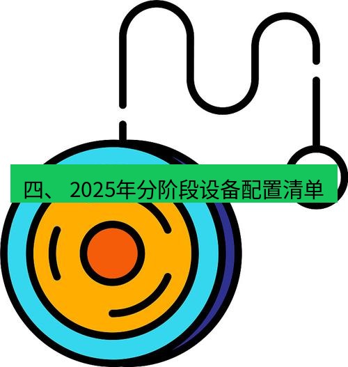 line下载 四、 2025年分阶段设备配置清单
