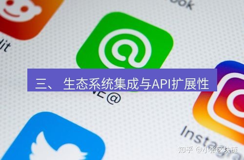 line下载 三、 生态系统集成与API扩展性