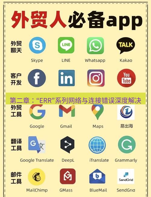 line下载 第二章：“ERR”系列网络与连接错误深度解决